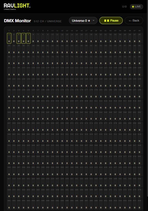 DMX monitor in the web interface
