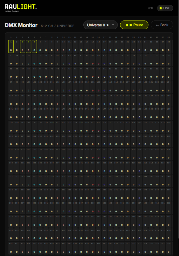 Web UI — live DMX monitor grid